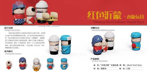 數(shù)字賦能文旅，創(chuàng)意點亮臨沂——第三屆臨沂市文化旅游商品創(chuàng)意設(shè)計大賽圓滿落幕