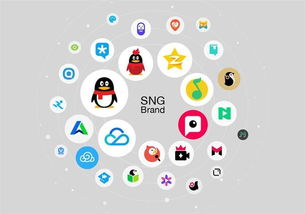 探訪騰訊 產(chǎn)品化運營體系下的數(shù)字文化創(chuàng)新實踐