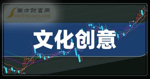 2024年1月15日文化創(chuàng)意概念股梳理指南 重點關(guān)注數(shù)字文化創(chuàng)意內(nèi)容應(yīng)用服務(wù)方向